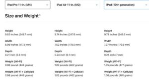 Bảng so sánh iPad Air vs iPad Pro